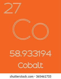 An Informative Illustration of the Periodic Element - Cobalt
