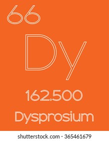 An Informative Illustration of the Periodic Element - Dysprosium