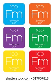 An Informative Illustration of the Periodic Element - Fermium