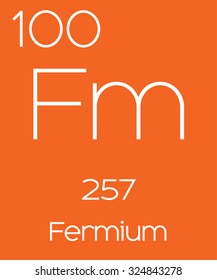 An Informative Illustration of the Periodic Element - Fermium