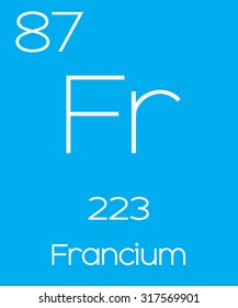 An Informative Illustration of the Periodic Element - Francium