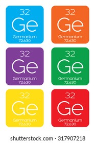 An Informative Illustration of the Periodic Element - Germanium