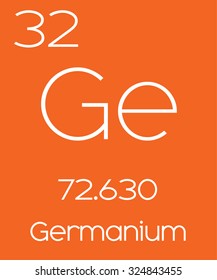 An Informative Illustration of the Periodic Element - Germanium