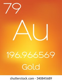 An Informative Illustration of the Periodic Element - Gold