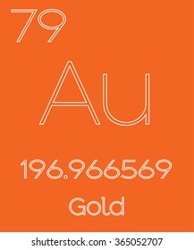 An Informative Illustration of the Periodic Element - Gold