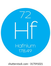 An Informative Illustration of the Periodic Element - Hafnium