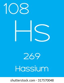 An Informative Illustration of the Periodic Element - Hassium