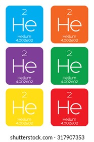 An Informative Illustration of the Periodic Element - Helium