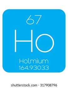 An Informative Illustration of the Periodic Element - Holmium