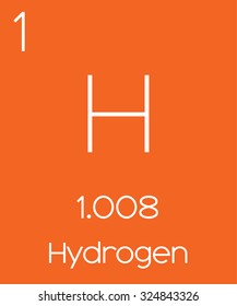 An Informative Illustration of the Periodic Element - Hydrogen