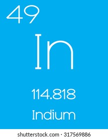 An Informative Illustration of the Periodic Element - Indium