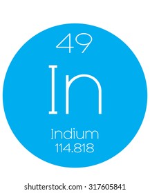 An Informative Illustration of the Periodic Element - Indium