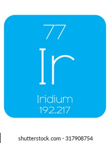An Informative Illustration of the Periodic Element - Iridium
