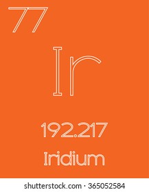 An Informative Illustration of the Periodic Element - Iridium