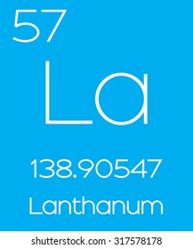 An Informative Illustration of the Periodic Element - Lanthanum