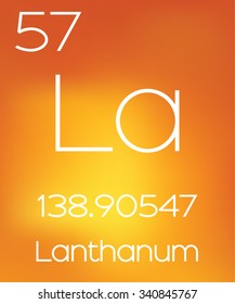 An Informative Illustration of the Periodic Element - Lanthanum