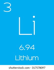 An Informative Illustration of the Periodic Element - Lithium