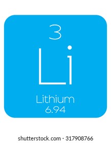 An Informative Illustration of the Periodic Element - Lithium