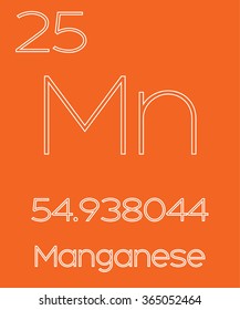 An Informative Illustration of the Periodic Element - Manganese