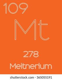 An Informative Illustration of the Periodic Element - Meltnerium