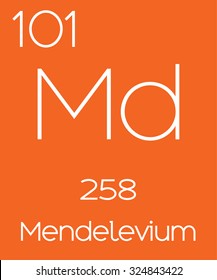 An Informative Illustration of the Periodic Element - Mendelevium