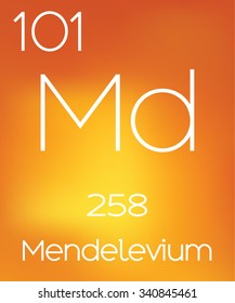 An Informative Illustration of the Periodic Element - Mendelevium