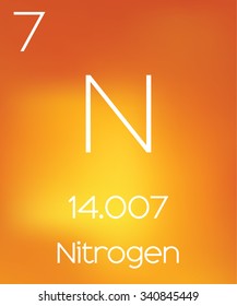 An Informative Illustration of the Periodic Element - Nitrogen