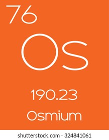 An Informative Illustration of the Periodic Element - Osmium