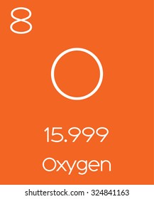 An Informative Illustration of the Periodic Element - Oxygen