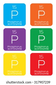 An Informative Illustration of the Periodic Element - Phosphorus