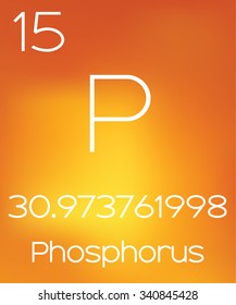 An Informative Illustration of the Periodic Element - Phosphorus