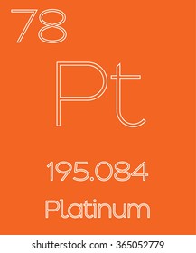 An Informative Illustration of the Periodic Element - Platinum