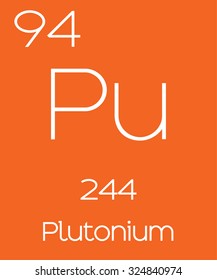 An Informative Illustration of the Periodic Element - Plutonium