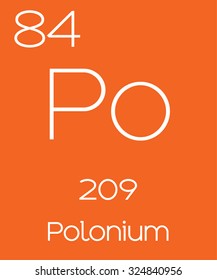 An Informative Illustration of the Periodic Element - Polonium