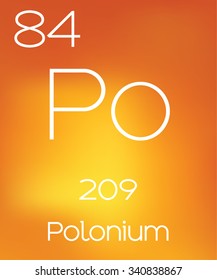 An Informative Illustration of the Periodic Element - Polonium
