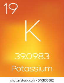 An Informative Illustration of the Periodic Element - Potassium