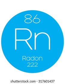 An Informative Illustration of the Periodic Element - Radon