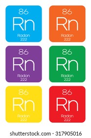 An Informative Illustration of the Periodic Element - Radon