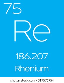 An Informative Illustration of the Periodic Element - Rhenium