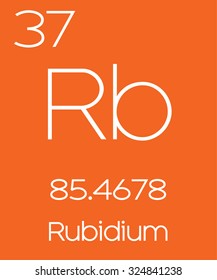 An Informative Illustration of the Periodic Element - Rubidium