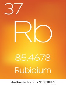 An Informative Illustration of the Periodic Element - Rubidium