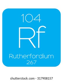 An Informative Illustration of the Periodic Element - Rutherfordium