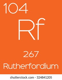 An Informative Illustration of the Periodic Element - Rutherfordium