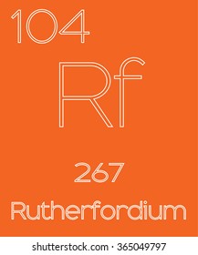 An Informative Illustration of the Periodic Element - Rutherfordium