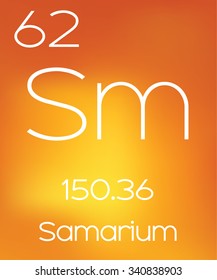 An Informative Illustration of the Periodic Element - Samarium