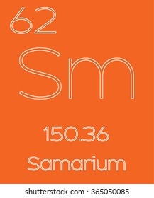 An Informative Illustration of the Periodic Element - Samarium