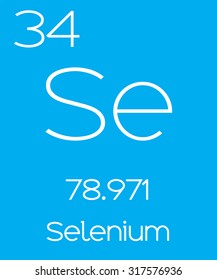 An Informative Illustration of the Periodic Element - Selenium