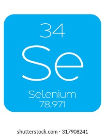 An Informative Illustration of the Periodic Element - Selenium