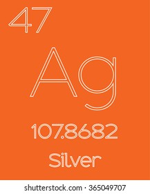 An Informative Illustration of the Periodic Element - Silver