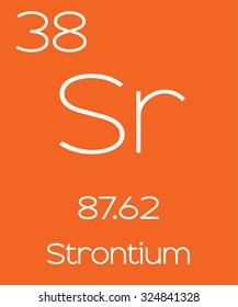 An Informative Illustration of the Periodic Element - Strantium